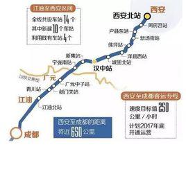 西成高速鐵路