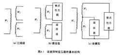 諧波抑制變壓器