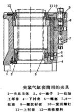 夾緊氣缸套筒用的夾具