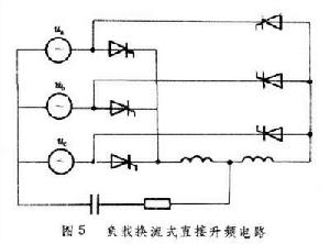 直接變頻電路