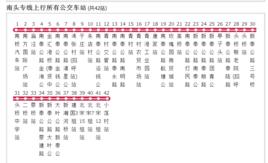 上海公交南頭專線