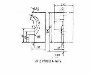 改進後的澆口結構圖