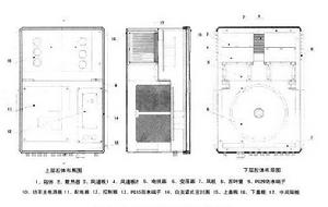 公司產品