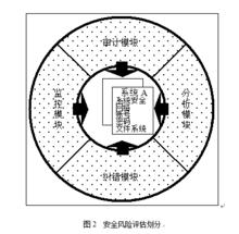 MSP[管理服務提供商]