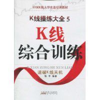 K線綜合訓練