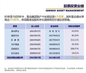 盈信瑞峰銀杏基金