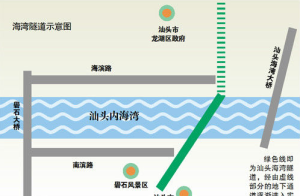 汕頭海灣隧道