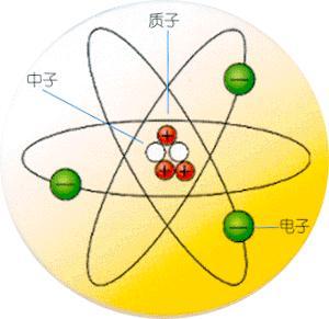 （圖）核