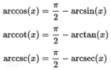 反餘切函式