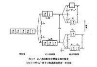 姜-泰勒效應