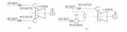 圖1高壓蒸汽外切換系統