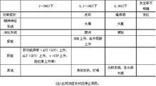 鹽酸雷莫司瓊注射液