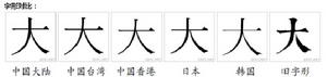 大[漢語漢字]