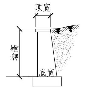 園林景觀材料和擋土牆工程