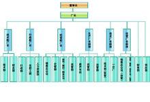 江西起重機械總廠