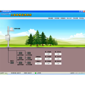 土壤環境監測軟體