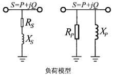 主動配電網建模