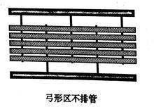 折流擋板