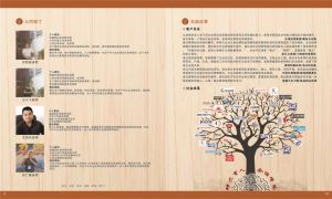 九同企業管理公司介紹