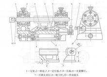 圖1 鏜床車尾架孔鏜模