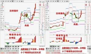 刀口舔血者 刀口舔血者