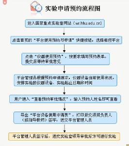 水文水資源與水利工程科學國家重點實驗室