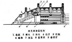 石作