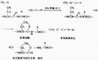 高胱氨酸尿症