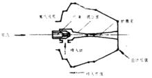 蒸汽噴射泵