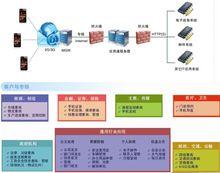 江蘇集群信息產業股份有限公司