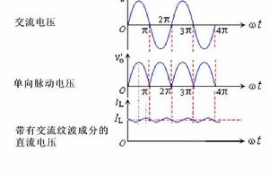 直流電[電流]