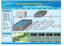 泵站輔助設備及自動化