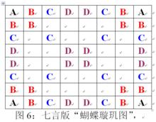 蝴蝶璇璣圖