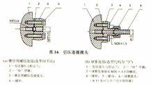 1151壓力變送器