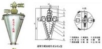 懸臂雙螺旋錐形混合機