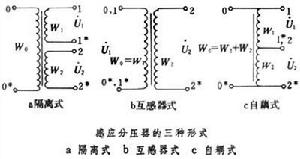 感應分壓器