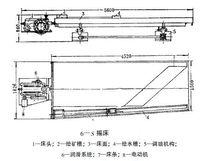 選礦搖床