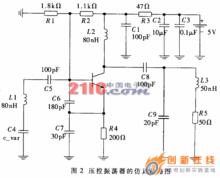 企業經營機制套用