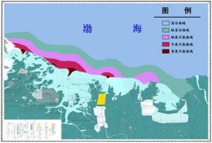 海水水質標準