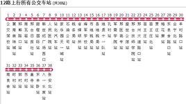 邢台公交12路