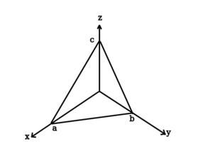 空間向量