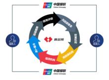 深圳微金所金融信息服務有限公司