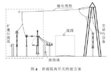 直流融冰隔離開關