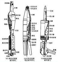 破甲彈