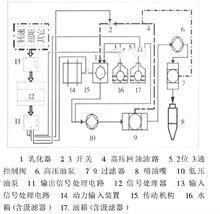 霧化水燃燒設備圖