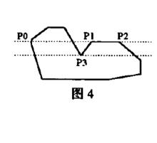 邊緣搜尋