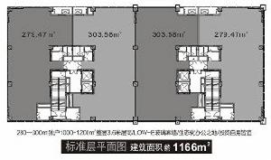 戶型圖