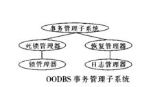 面向對象資料庫