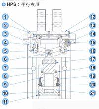 氣動手指