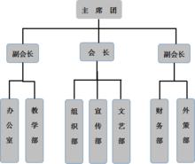 貴州師範大學求是學院陽光支教社